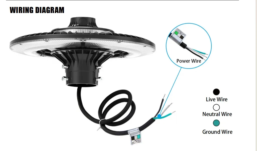 صرفه جویی در انرژی LED باغ پست نور قطب منطقه نور 140lm / W هوشمند تنظیم 200W برای بزرگراه منطقه استراحت مجتمع ورزشی پرمینت آب 6