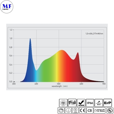 Energy-Efficient IP66 IK08 Waterproof 540W LED Plant Grow Sodium Light For Indoor Vertical Hydroponic Farming