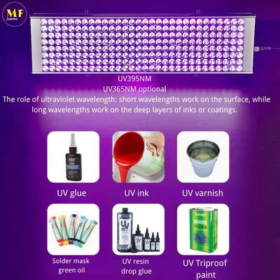 Factory Price PC Alu. Hangable 60W IP43 Ultra-Violet Ray Pet Urine Detector Gel Nail Curing Solidify Resin Paint Printing LED UV Light