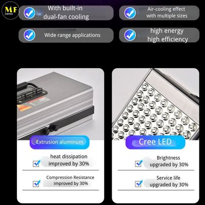 Factory Price PC Alu. Hangable 120W IP43 Ultra-Violet Ray Pet Urine Detector Gel Nail Curing Solidify Resin Paint Printing LED UV Light